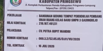 Konsultan Saat di Konfirmasi Tidak Mengetahui Standar Harga Per Meter, Bangunan Daerah Pringsewu