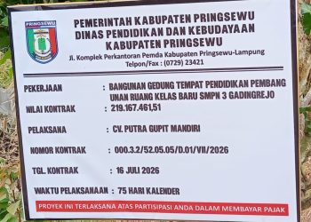 Pembangunan RKB SMPN 3 Gadingrejo Diduga Tidak Sesuai Dengan Nilai Yang Dibangunkan