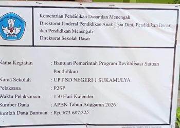 Bantuan Revitalisasi UPTD SDN 1 Sukamulya Rp 673.687.325 Jadi Sorotan: Kerangka Bajaringan Menggunakan Pasangan Lama