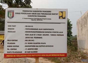 Peningkatan Kapasitas Struktur Jalan SP 4 Pasar Adiluwih‑Tunggul Pawenang, Material Yang di Gunakan Diduga Tidak Sesuai Dengan RAB 